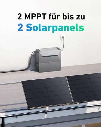 Anker SOLIX: Сонячна електростанція для балкона (890W | 1600Wh) з акумулятором, 2 MPPT, 2 сонячні панелі, 1600Wh, 2x 445W Topcon, кріплення