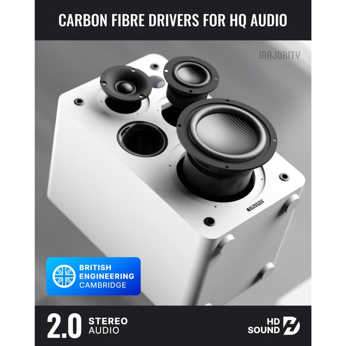 Активні Bluetooth-колонки Majority D100X 100W, вуглецеві драйвери, HDMI ARC, RCA, Optical, Phono, AUX, білі