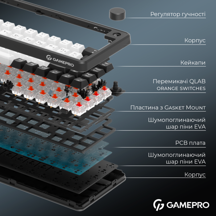 Бездротова механічна клавіатура GamePro Asgard Valhalla  (MK210B Pro) 65% QLAB orange switches