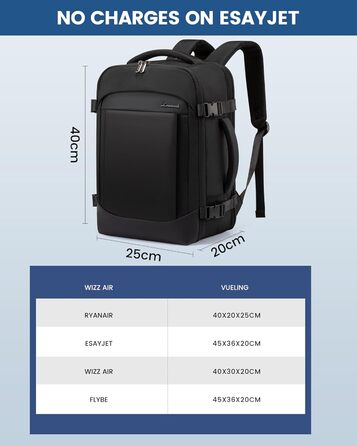LOVEVOOK Рюкзак ручної поклажі 40x20x25 для Ryanair, 20L, рюкзак для подорожей, для ноутбука 14 дюймів, чоловічий/жіночий, з відділенням для мокрого та сухого, чорний