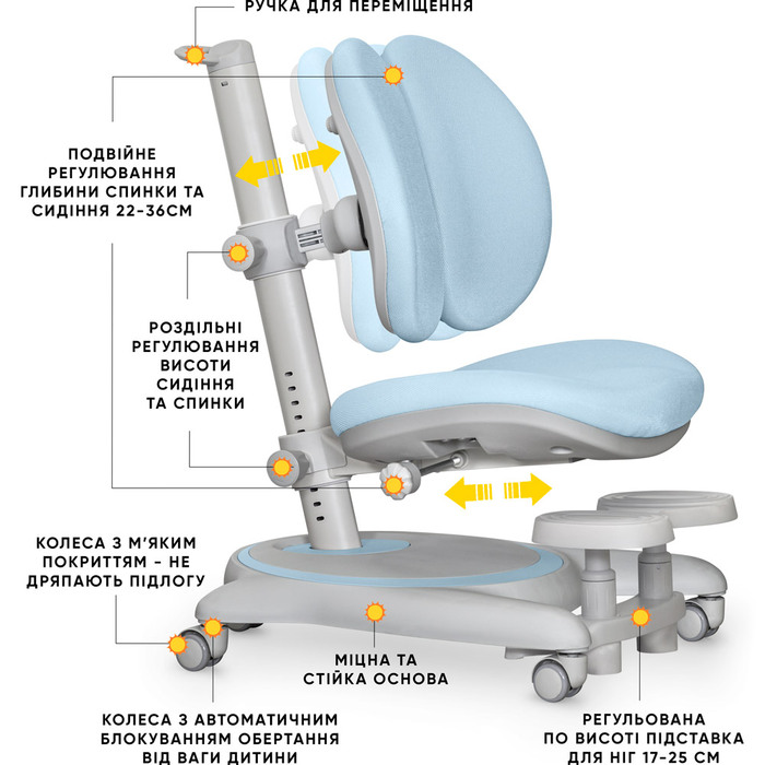 Дитяче крісло Mealux Ortoback Duo Base (арт.Y-510 KBL Base)