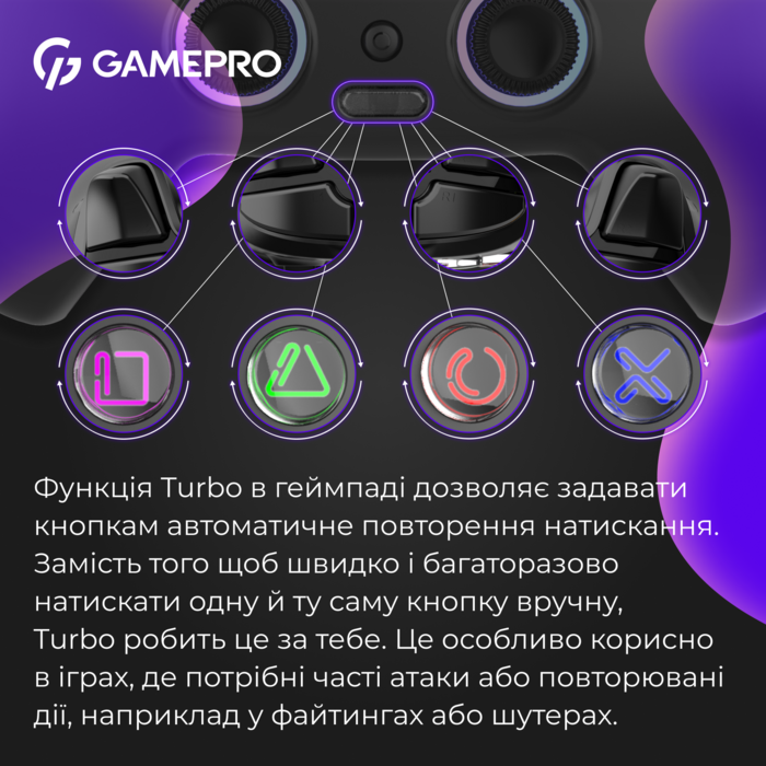 Бездротовий геймпад GamePro GPS13B