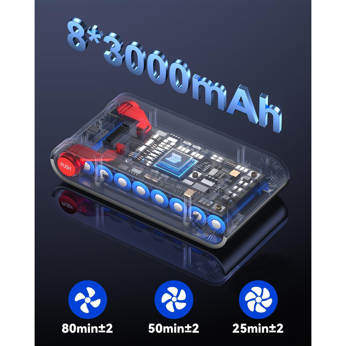 Акумуляторний пилосос H9 58000 Па, 650 Вт, 80 хв, бездротовий з LED-дисплеєм, для шерсті тварин, килимів та підлоги, синій