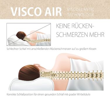 Ортопедична подушка для шиї sei Design з Memory Foam – підтримка шиї, Oeko-Tex®, охолоджуючий чохол з Lyocell, для тих, хто спить на спині та на боці (висока ортопедична підтримка)