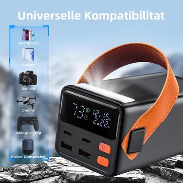 Портативний Power Bank 80000mAh 100W з USB-C, LED дисплеєм для iPhone, MacBook, iPad, дронів та ноутбуків. Ідеальний для подорожей, кемпінгу та активного відпочинку.