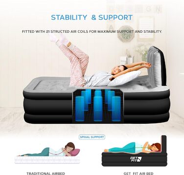 Надувне ліжко Get Fit з вбудованим електричним насосом - 99x196 см Premium Single Air Bed - Надувне ліжко з узголів'ям і безкоштовною надувною подушкою - Підняте надувне для кемпінгу односпальне - 99x196 см Чорний/Сірий