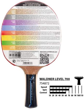 Ракетка для настільного тенісу Donic з черепахою Waldner 700, ручка ABP, губка 2,0 мм, 3-зіркове покриття Donic ITTF, 754872 одномісних