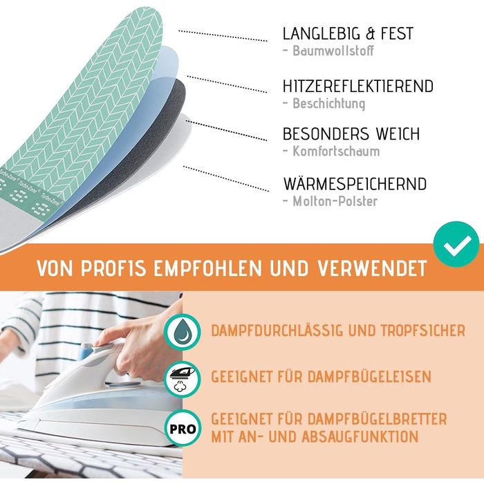 Чохол для прасувальної дошки для парогенератора | Розмір M | Універсальний (до 120x40 см) | Виготовлено в ЄС | Підходить для парових станцій | Чохол для прасування | Mint Visby (М'ятний)