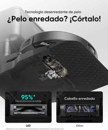 Робот-пилосос eufy L60 з базою самостійного очищення, потужність 5000Pa, захист від намотування волосся, 60 днів роботи без очищення, iPath лазерна навігація (відновлений) (L60 Hybrid SES)