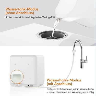 Компактна посудомийна машина Mini – портативна модель на стіл з 10 програмами, 5л баком, для 3 комплектів посуду, сенсорне керування, LED-дисплей, захист від переливу, для кухні, гуртожитку, кемпінгу [Енергоклас D]