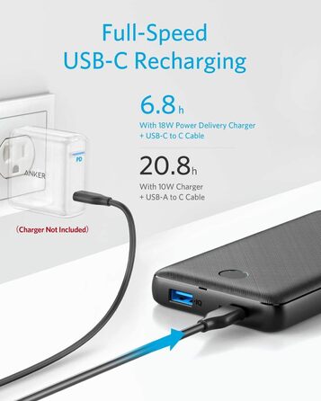 Повербанк USB-C потужністю 20 Вт, 20000 мАг для iPhone/Galaxy (без зарядного пристрою PD), 20000 PD