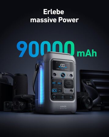 Powerbank Anker SOLIX C300: 288Wh, 300W, LiFePO4, для кемпінгу та подорожей