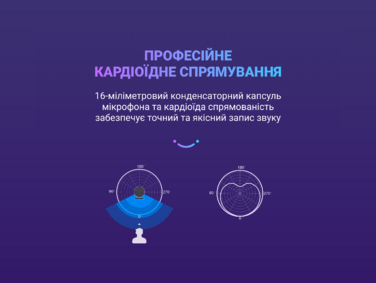 USB мікрофон Fifine A8W