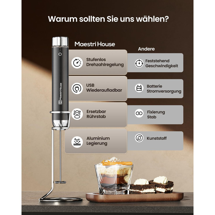 Електричний піноутворювач для молока Maestri House з регулюванням швидкості, знімний металевий вінчик, чорний
