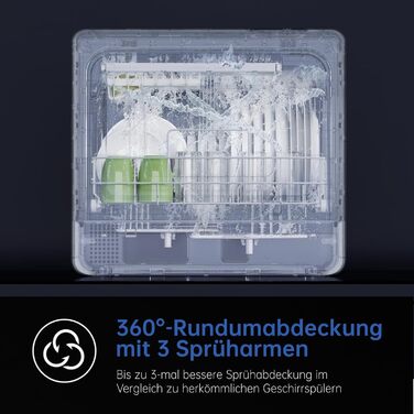 Посудомийна машина AIRMSEN міні, компактна з пом'якшувачем води, 7 програм, 5л бак, з підключенням до води або без, біла