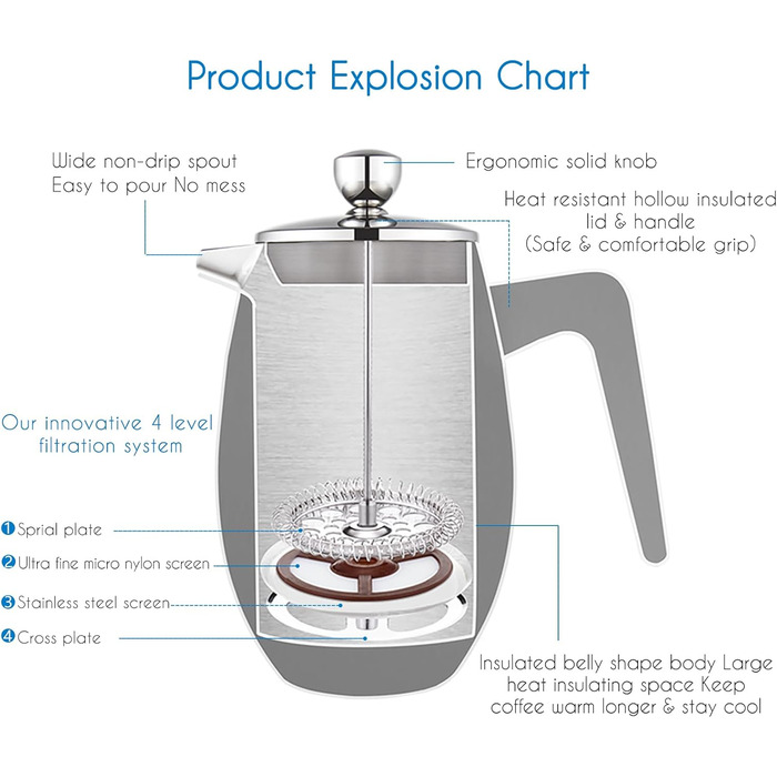 French Press Easyworkz Nando: термо-кавоварка з нержавіючої сталі, 1000 мл, подвійні стінки