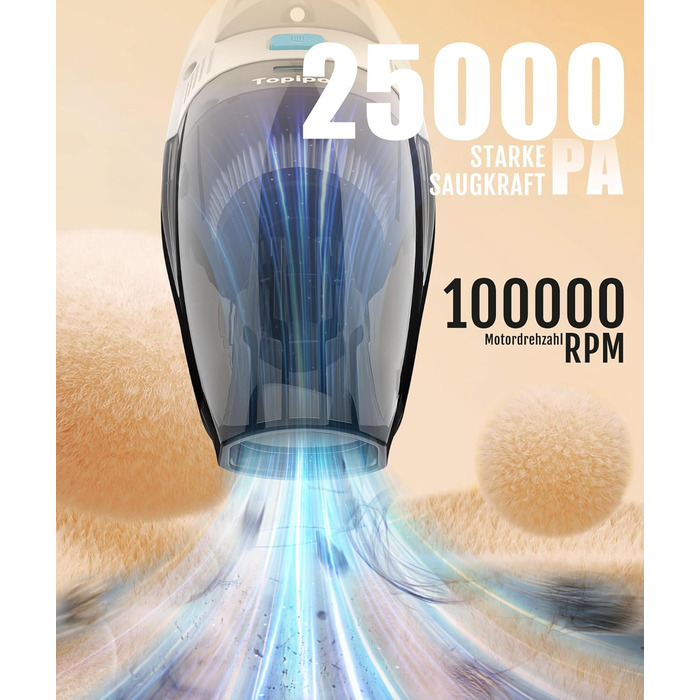 Акумуляторний ручний пилосос для авто та дому, 25000Па, бездротовий з HEPA-фільтром та набором насадок, білий