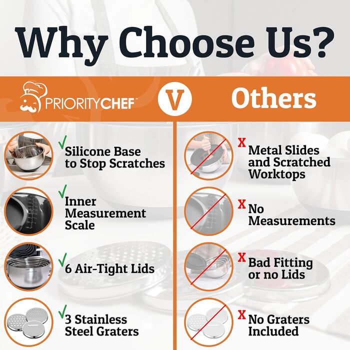 Набір міксерів Priority Chef з нержавіючої сталі з кришками, 3 тертки, герметичні кришки, силіконова неслизька основа, набір для змішування, великі металеві миски для кухні, чорний