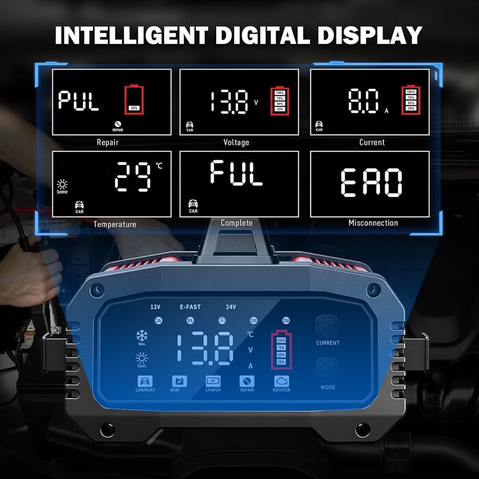Автоматичний зарядний пристрій для акумуляторів 25A з температурною компенсацією (червоний)