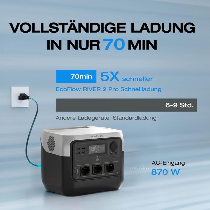 EcoFlow RIVER 2 MAX: портативна електростанція 512Wh з кабелем XT60, LiFePO4, 1000W, для кемпінгу, невідкладного живлення та дому