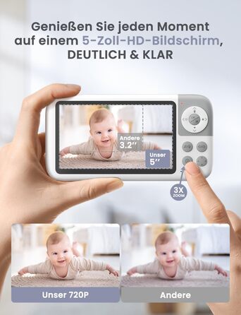 Відеоняня GHB з камерою 5'' HD IPS, 720P, 3050mAh, VOX, Zoom 3X, Нічне бачення, Зв'язок, 8 колискових, Підтримка 4 камер