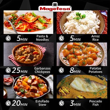 Набір сковорідок Magefesa Athenas 4+6L з корзиною та скляною кришкою, нержавіюча сталь 18/10, індукційне дно, термодифузійне дно