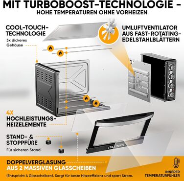 Міні-піч Stillstern CYCLONE PRO+ 60л з конвекцією: піч, гриль, тостер, піцца, для кемпінгу. Антипригарне покриття, Airfryer, рецепти, рожніца, 2200W
