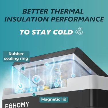 EUHOMY Компресорна холодильна сумка -20℃~20℃, 12/24V DC & 230V AC, Bluetooth, 26QT (24 літри)
