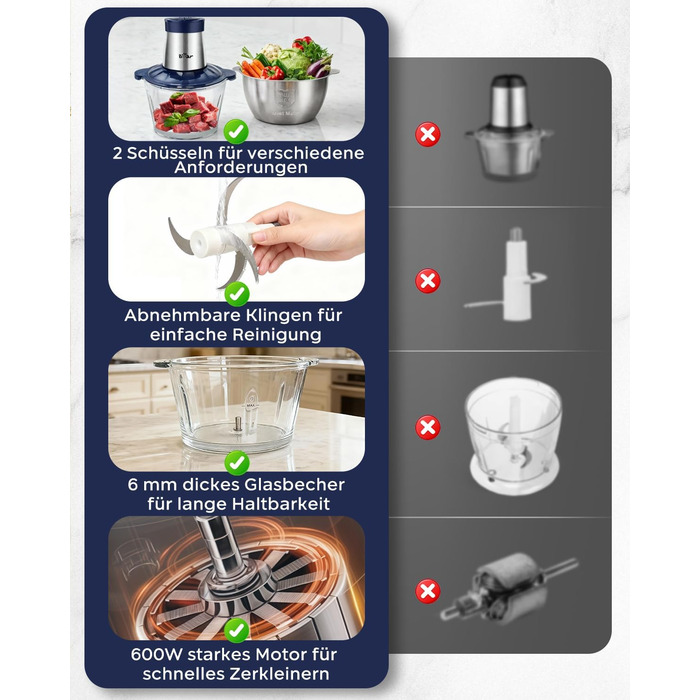 М'ясорубка електрична Bear 2л + 1.8л, подрібнювач зі скляною та нержавіючою сталлю, 600W, 2 швидкості, 4 сталеві ножі для м'яса, дитячого харчування, овочів та фруктів