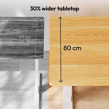 Регульований стіл Sanodesk 160x70 см – електричний підйомний стіл, чорний, до 90 кг