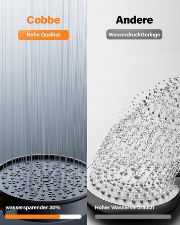 Фільтр для душу Cobbe з шлангом, високонапірна ручна лійка з 20-ступеневою фільтрацією, економна лійка з 6 режимами, підвищувач тиску для жорсткої води, чорний, 6 режимів, шланг