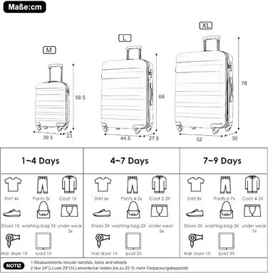Набір валіз Merax 5 шт. (M-L-XL) з ABS, TSA-замком, розширення L-XL, з сумкою та косметичкою, бежево-чорний