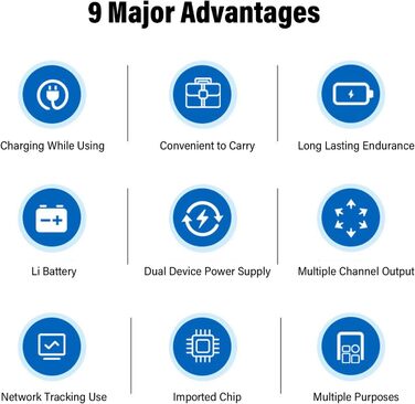 UPS Garosa Mini - Акумуляторний блок живлення 8800 mAh, 18W для роутера, модема, камери, смартфона (EU-штекер)