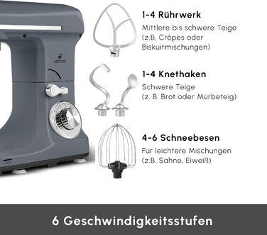 Кухонна машина Karaca Blendburst 1400W з 6 швидкостями, 5.7л чаша з нержавіючої сталі, подвійний гак для тіста, міксер, насадки для збивання та замішування, сірий колір