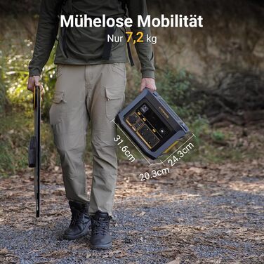 VTOMAN FlashSpeed 600: Портативна електростанція 600W (пік 1200W) - 499Wh, Сонячний генератор LiFePO4, 100W USB-C, швидка зарядка 60 хв (0-80%) для кемпінгу, риболовлі, автодому