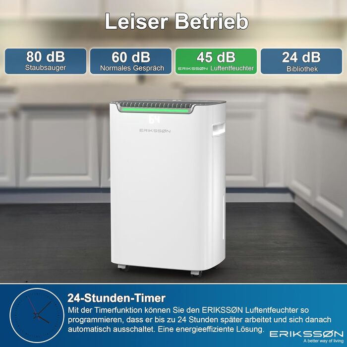 Електричний осушувач повітря з LED дисплеєм, таймером та захистом для дітей | Здатність осушувати 16 літрів вологи на добу | Для приміщень до 70 м² | Енергоефективний осушувач з датчиком вологості | Білий