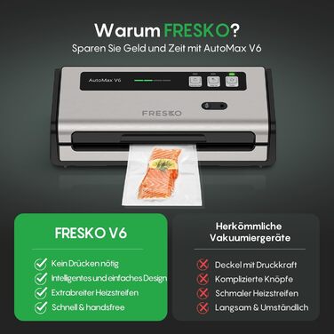 Вакууматор FRESKO Automatik для продуктів з турбо-режимом (15л/хв), автоматичний вакуумний пакувальник, 2 рулони в комплекті