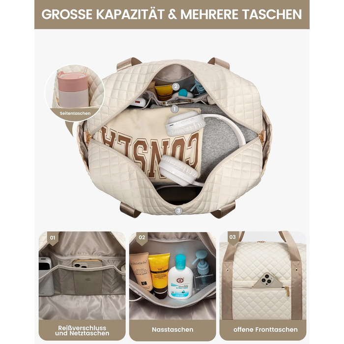 Спортивна сумка LOVEVOOK для жінок з відділом для ноутбука, 40L, з відділенням для взуття, Gym Bag, Travel Duffel, для подорожей, фітнесу, клініки, лікарні (Бежево-хакі)