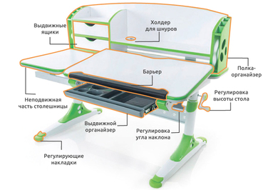 Стол Evo-kids Aivengo (L) Green (арт. Evo-720 WZ)