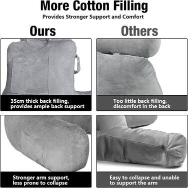 Лежанка для читання в ліжко для дорослих Suewidfay, 90x80 см, велика спинка з підголовником та підлокітником, комфортна подушка для читання в ліжко, диван або на підлогу