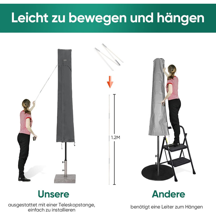 Захисний чохол для парасольки/зонту, водонепроникний, 260x65 см (темно-сірий)