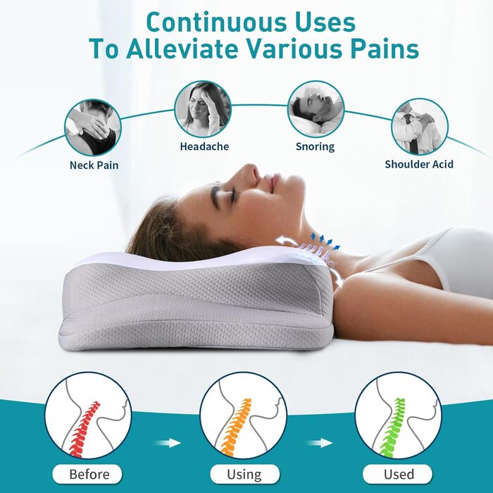 Ортопедична подушка Mokaloo для шиї та підтримки голови – Memory Foam, для сну на боці, спині та животі, з охолодженням, для зняття болю