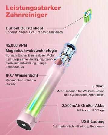 Електрична звукова зубна щітка, 5 режимів, рожева, з таймером та 6 насадками DuPont