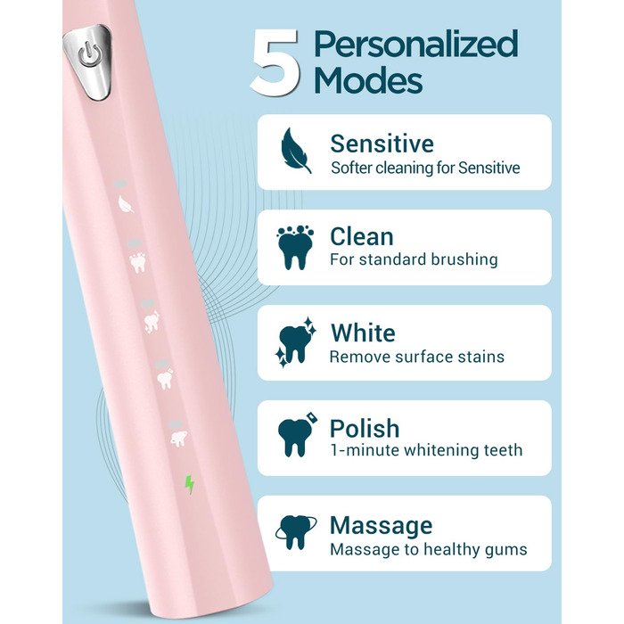 Електрична зубна щітка Coulax для дорослих та дітей, 8 насадок, 5 режимів, таймер 2 хв, колір Kirschrose (1 шт)