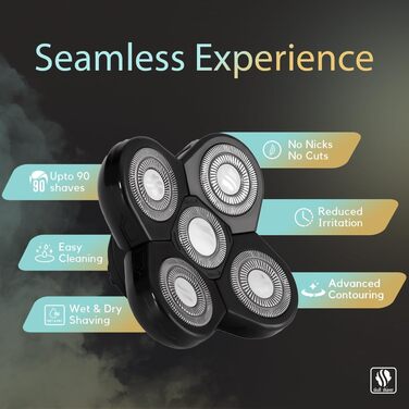 Запасні леза Skull Shaver Carver (5 шт.) для голильниць Pitbull, Palm та Butterfly Kiss — для бороди, тіла та гоління голови