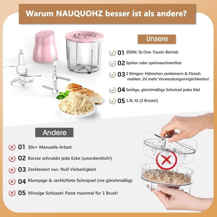 Електричний подрібнювач для кухні 1.5L, подрібнювач курки, овочів, фруктів, м'яса, для дитячого харчування, 250W