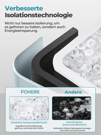 Льодогенератор Fohere портативний самоочисний 14 кг/24год, 2 розміри льоду, блакитний для дому, бару, офісу, кемпінгу зі шкребком та кошиком