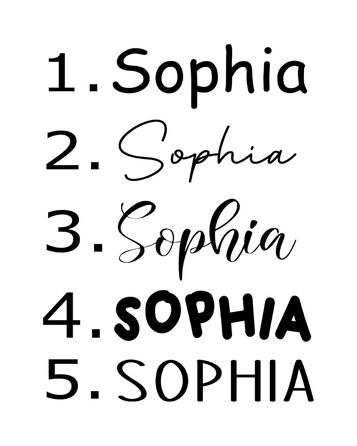 Дитячий набір столових приборів з гравіюванням імені | Персоналізований посуд для дітей | Подарунок на хрещення, день народження | Тема: Сафарі, Екскаватор