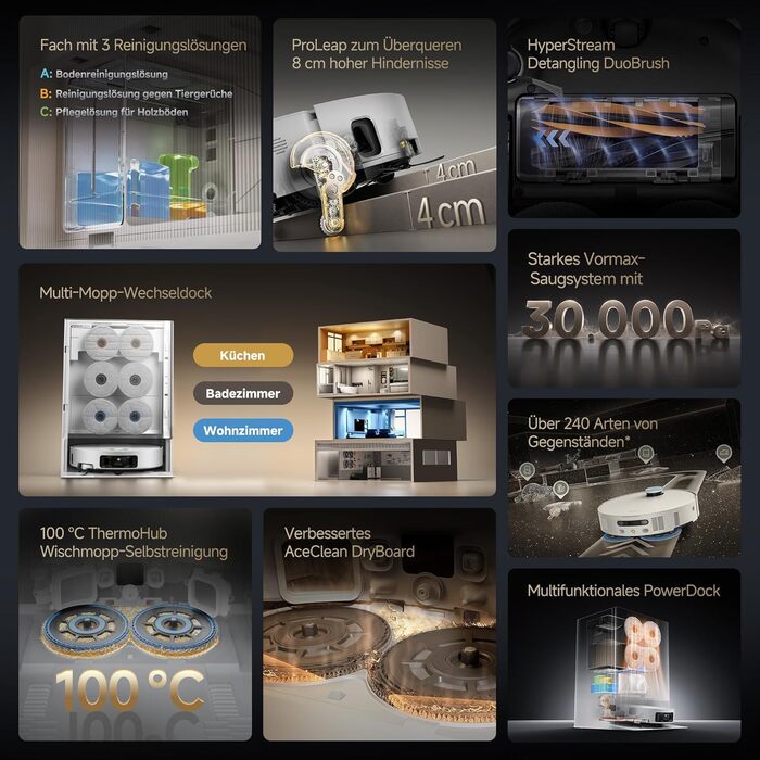 Робот-пилосос Dreame Matrix10 Ultra: потужність 30000Pa, 8 см, самоочищення, автоматичне порожнення, голосове керування