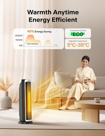 Електрична теплова гармата PELONIS 2000W, керамічна, з термостатом та таймером, захист від перекидання та перегріву, чорна